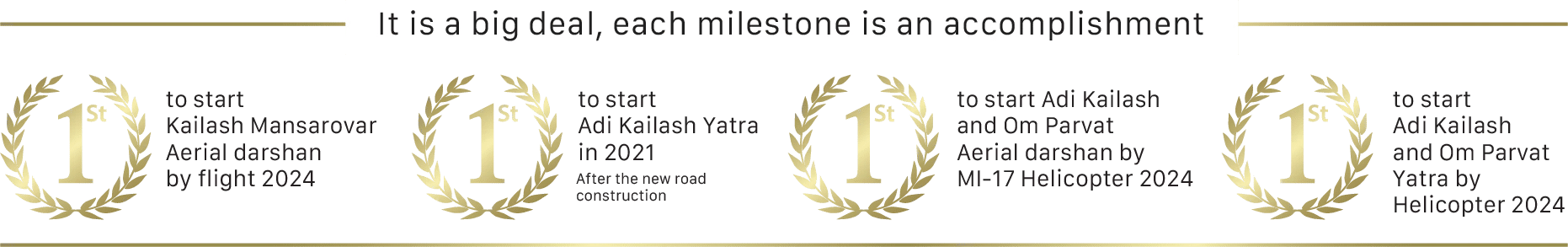 It is a big deal, each milestone is an accomplishment